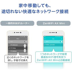 ヨドバシ.com - エイスース ASUS Wi-Fiルーター ZenWiFi AX Mini （XD4