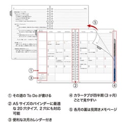 ヨドバシ Com マルマン Maruman Ld34 21 21年 ルーズリーフダイアリー B5 月間 カレンダースタイル メモ 通販 全品無料配達