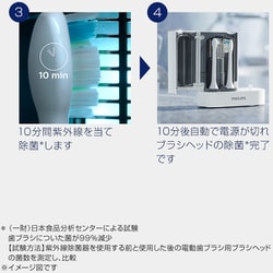 ソニッケアー プロテクトクリーン〈プラス〉 紫外線除菌器付 フィリップス 公式】フィリップス ソニッケアー | プロテクトクリーンシリーズ