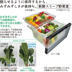 ヨドバシ.com - 日立 HITACHI 冷蔵庫 HWタイプ 602L フレンチ