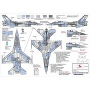 PRD32-201 1/32 エアクラフト用 ギリシャ空軍 F-16C スコードロン・ラウンデル & ナンバーズデカール [プラモデル用パーツ]