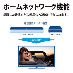 ヨドバシ.com - シャープ SHARP 2T-C22DEB [AQUOS(アクオス) DE