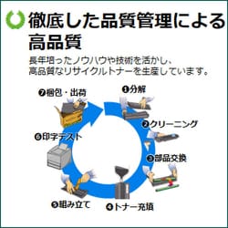 ヨドバシ.com - ケイティケイ ktk ドラムカートリッジ502 [ktkリパック