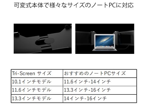 ジャパンネクスト USB-C接続 2画面モバイルディスプレイ 13.3型/ワイド