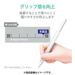 ヨドバシ.com - エレコム ELECOM TB-APE2GNSHCR [Apple Pencil専用(第2