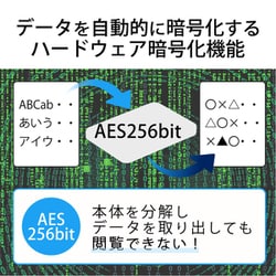 ヨドバシ.com - エレコム ELECOM ESD-PL0240GM [SSD 外付け 240GB