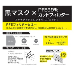 ヨドバシ.com - 富士 マスク KUROMASK 30枚入 不織布3層99％PFE 通販