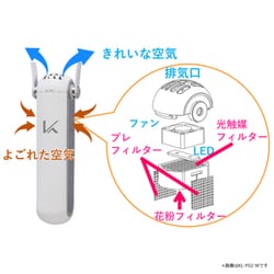 ヨドバシ.com - カルテック KL-P02-BK [MY AIR 携帯型 除菌脱臭機 首掛