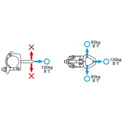 ヨドバシ.com - 伊藤製作所 NTD-D [リング付クランプ 10個セット] 通販