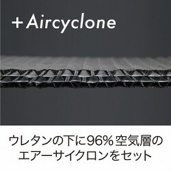 ヨドバシ.com - 東京西川 AiR エアー エアーSX マットレス セミダブル