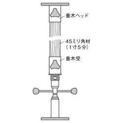 ヨドバシ.com - 伊藤製作所 JK-30 [木工事用ミニジャッキ 造作くん 2個