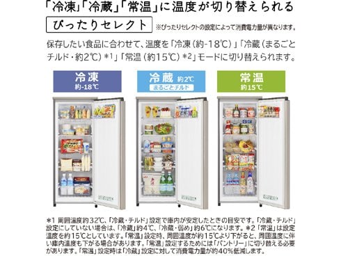 ヨドバシ.com - 日立 HITACHI 冷凍庫 前開き（113L・右開き