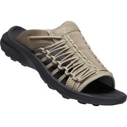 KEEN サンダル メンズ サンダル | デイトナ ツー | KEEN公式オンラインストア