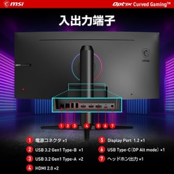 MSI　エムエスアイ ゲーミングモニター OPTIX-MAG301CR2