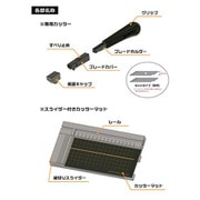 PMKJ014 マステスライサーV [プラモデル用品]