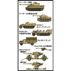 ヨドバシ.com - ピットロード PIT-ROAD ドイツ陸軍 ベルリン防空要塞