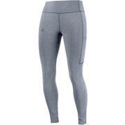 アウトライン タイツ OUTLINE TIGHT W LC1539100 EBONY/HEATHER Mサイズ [アウトドア アンダーウェア レディース]