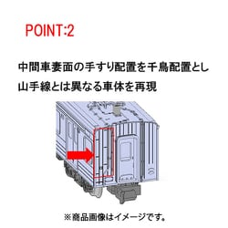 ヨドバシ.com - トミックス TOMIX 98442 205系通勤電車（前期車