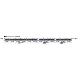 ヨドバシ.com - トミックス TOMIX HO-9071 683-0系特急電車