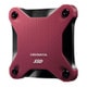 USB 3.2 Gen 1/2.0対応ポータブルSSD 250GB 赤 SSPH-UA250R