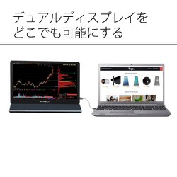 ヨドバシ.com - JAPANNEXT ジャパンネクスト JN-MD-IPS158TFHDR [15.8