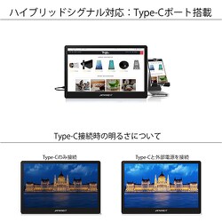 ヨドバシ.com - JAPANNEXT ジャパンネクスト 15.8型 フルHD モバイル
