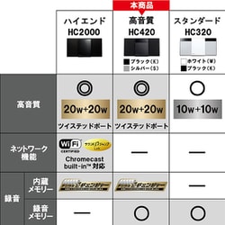 ヨドバシ.com - パナソニック Panasonic SC-HC420-K [コンパクト