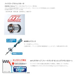 ヨドバシ.com - マキタ makita MUX18DRGM [充電式スプリット草刈機 刈