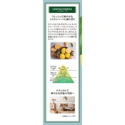 ヨドバシ.com - 小林製薬 サワデー Sawaday香るStickシトラス レモン 
