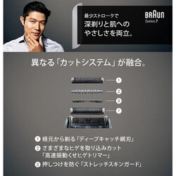 ヨドバシ.com - ブラウン BRAUN 7893S-SP1 [メンズシェーバー シリーズ