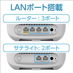 ヨドバシ.com - ネットギアジャパン NETGEAR Wi-Fiルーター AX1800
