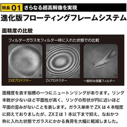 ご確認用 Amazon | Kenko レンズフィルター ZX プロテクター SLIM 55mm