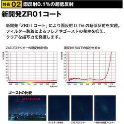 専用2 Amazon | ケンコー 58mm ZX II プロテクター レンズ保護