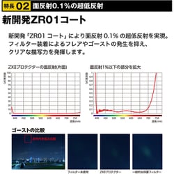 ヨドバシ.com - ケンコー Kenko ZX II（ゼクロス II） プロテクター