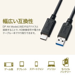 ヨドバシ.com - サンワサプライ SANWA SUPPLY KU31-CA05 [USB3.1 Gen2