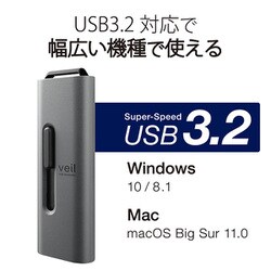 ヨドバシ.com - エレコム ELECOM USBメモリ USB3.2(Gen1) 高速データ転送 スライド式 64GB グレー MF- SLU3064GGY 通販【全品無料配達】
