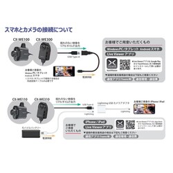 ヨドバシ.com - ザクティ Xacti CX-WE110 [業務用ウェアラブルカメラ