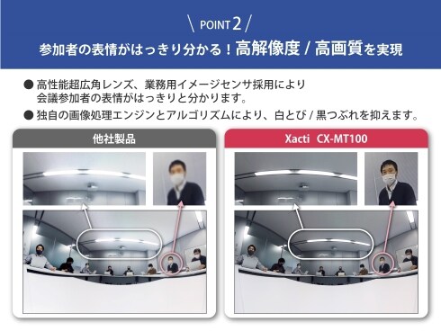 ヨドバシ.com - ザクティ Xacti 全天周360°Web会議用カメラ/無 ヨドバシ.com - ザクティ Xacti 全天周360°Web会議用カメラ/無