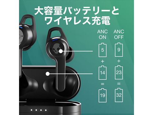 Skullcandy スカルキャンディ INDY ANC  S2IYW-N740 楽天市場】SKULLCANDY/スカルキャンディ 国内正規品 フル