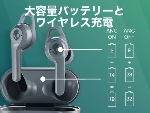 ガ*ネ様 【新品】Skullcandy INDY ANC 完全ワイヤレスイヤホン Indy ANC開封レビュー】ノイキャン搭載で多機能なフルワイヤレス