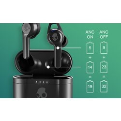 ヨドバシ.com - Skullcandy スカルキャンディ 完全ワイヤレス