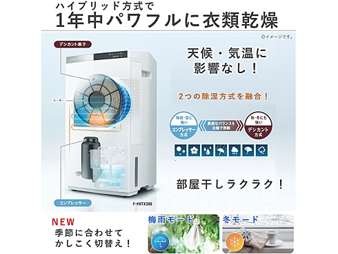 Panasonic F-YC120HUX衣類乾燥除湿機-