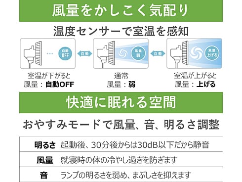 ヨドバシ.com - パナソニック Panasonic F-CU339-N [DCリビング扇風機 