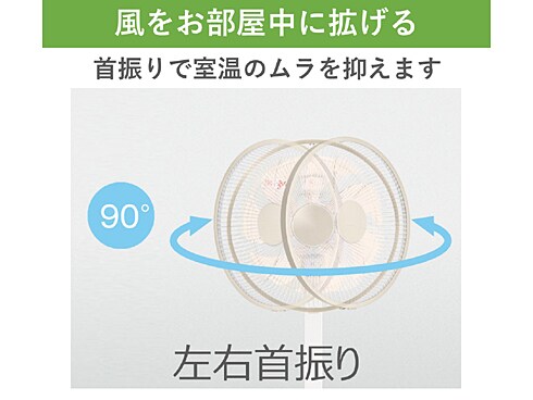 ヨドバシ.com - パナソニック Panasonic リビング扇風機