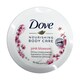 Dove（ダヴ） クリーム ピンクブロッサム