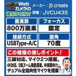 ヨドバシ.com - j5 create ジェイファイブクリエイト JVCU435 [4K ...