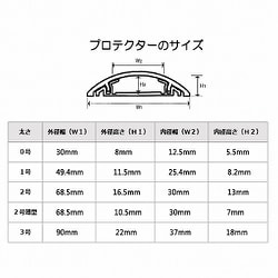 ヨドバシ.com - オーム電機 OHM DZ-PT32C [00-4278 配線プロテクター 3