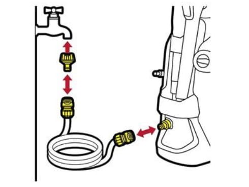 ヨドバシ.com - ケルヒャー KARCHER 2.645-350.0 [3m 水道ホースセット