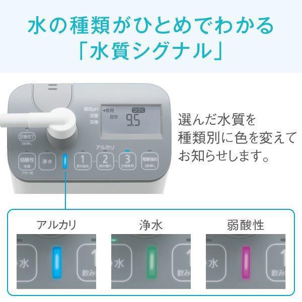 表示