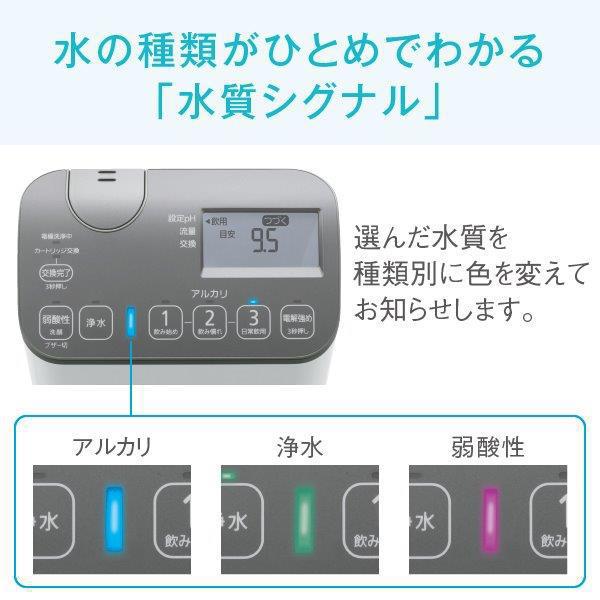 表示